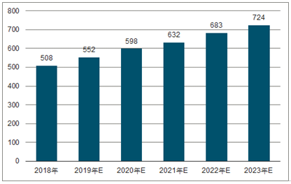 吴中2023年中国无纺布行业全景图谱